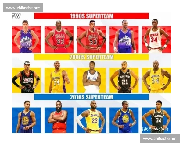 以nba.90vs为核心的九十年代NBA经典对决深度回顾与数据解析